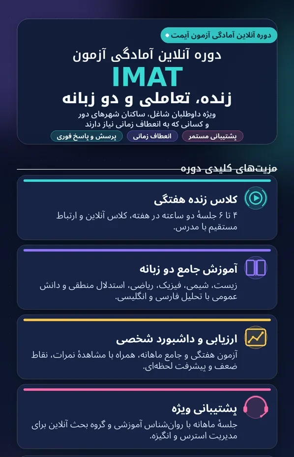 دوره آمادگی آزمون آیمت