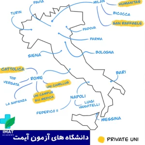 دانشگاه های آزمون آیمت آزمون IMAT برای چه دانشگاه هایی است؟